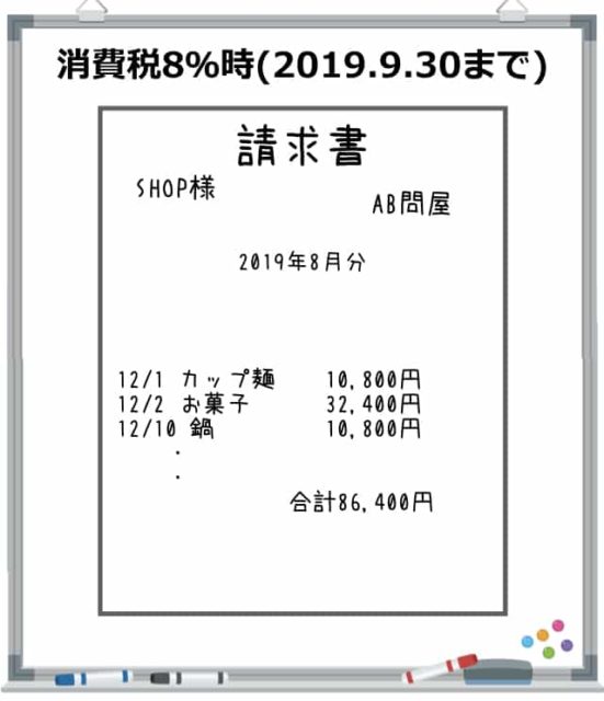 消費税のインボイスや区分記載請求書とは 内容や免税事業者の注意点を解説 ゴリfpのマネー術